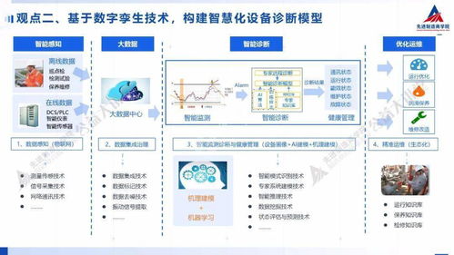 互聯(lián)網安全服務 保護數(shù)字世界的基石
